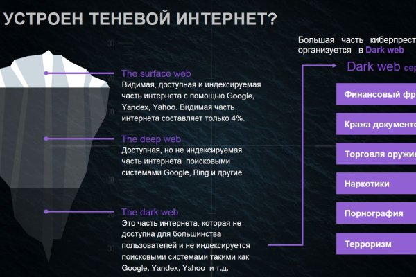 При входе на кракен пишет вы забанены
